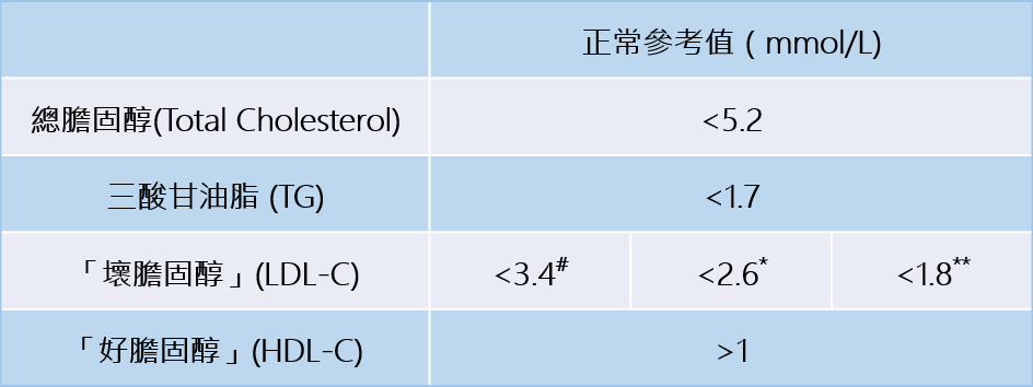 螢幕截圖 2019-02-26 15.42.05